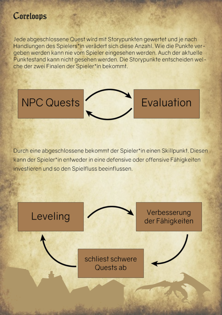 HighKontzept_Seite_07